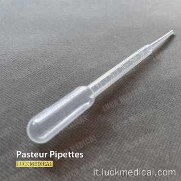 Uso di Pasteur Pipettes usa e getta